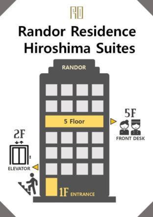 Hotel Randor 4*